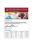 COVID-19 Newsletter (vol. 7) by Center for Disaster Medicine, New York Medical College